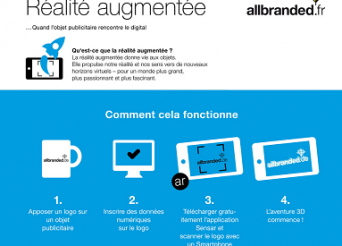 infographie réalité augmentée