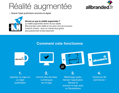 infographie réalité augmentée