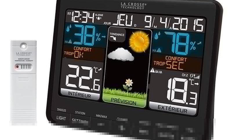 station meteo